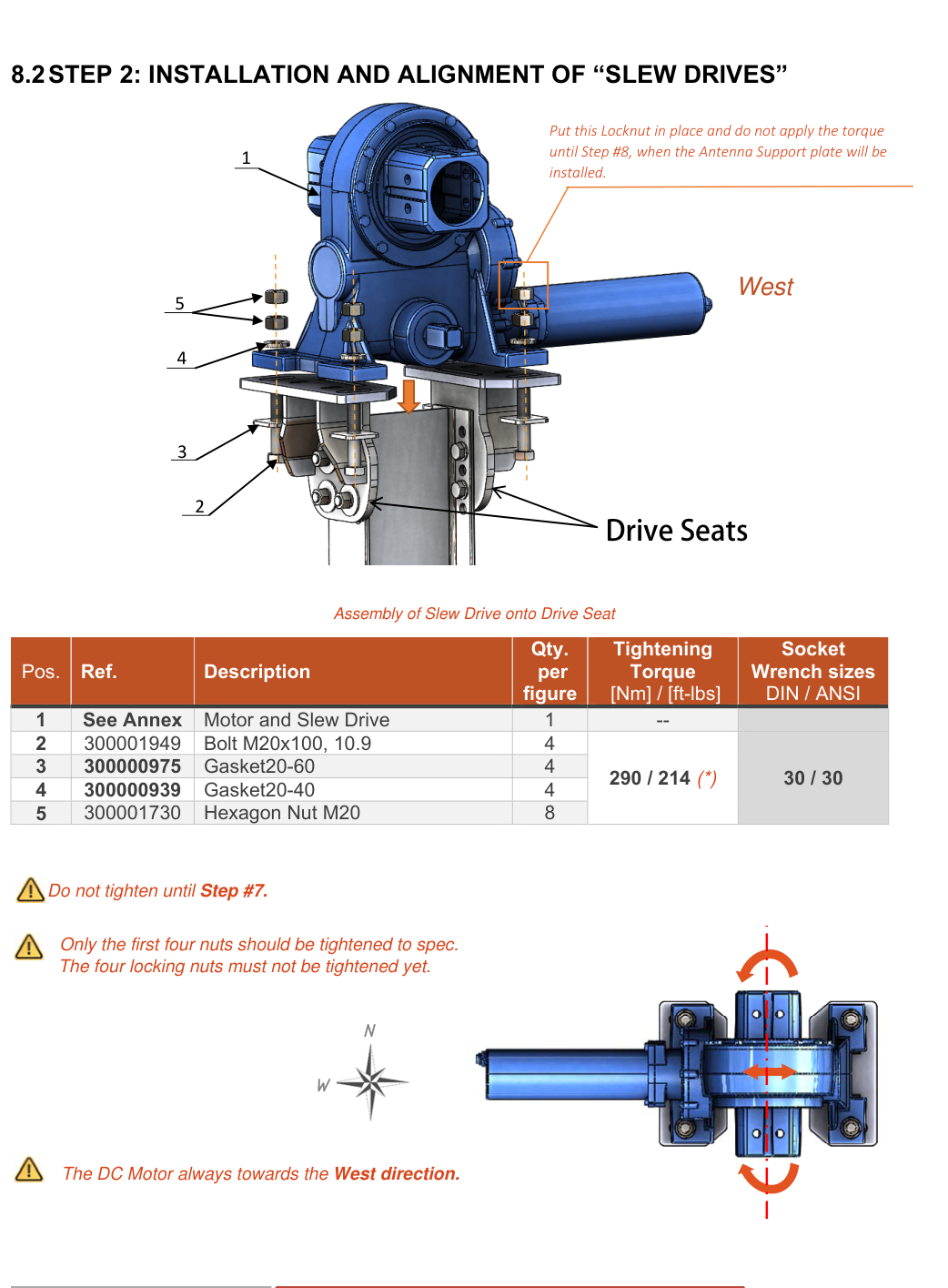 Slew drive con motor sobre drive seat