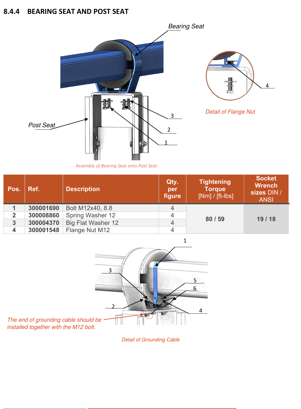 Bearing seat sobre post seat