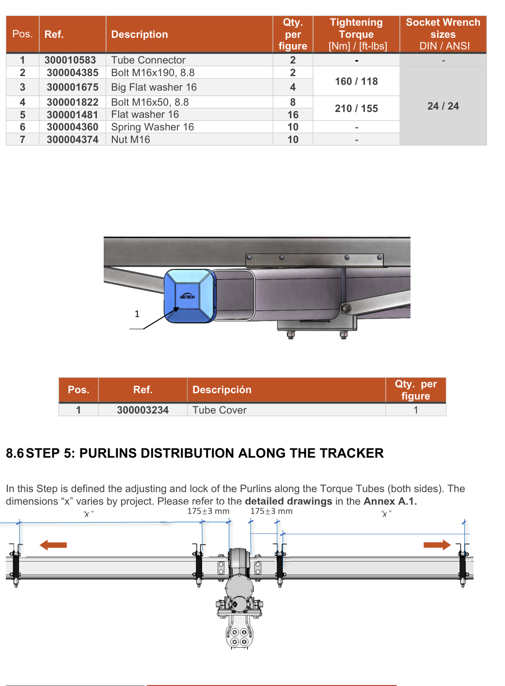 Tabla de pernos del empalme y cota de purlins